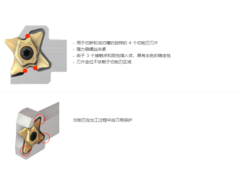 用于切斷和淺切槽的獨(dú)特的 4 個(gè)切削刃刀片，強(qiáng)力側(cè)螺絲夾緊 由于 3 個(gè)接觸點(diǎn)和剛性插入體，具有出色的穩(wěn)定性，刀片定位不依賴于切削刃區(qū)域，切削刃在加工過程中由刀柄保護(hù)。