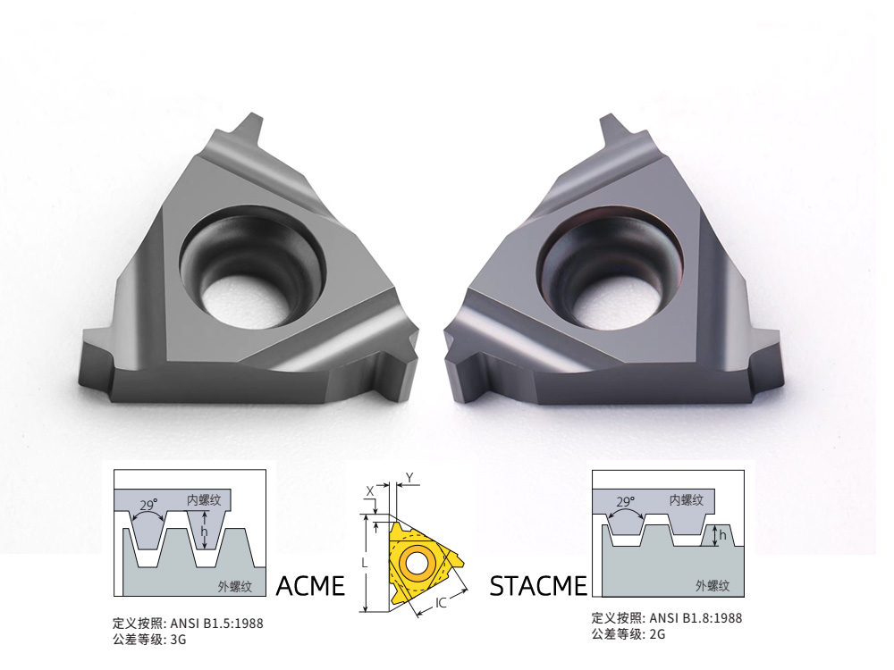 29度梯形螺紋ACME10形反手內(nèi)螺紋刀