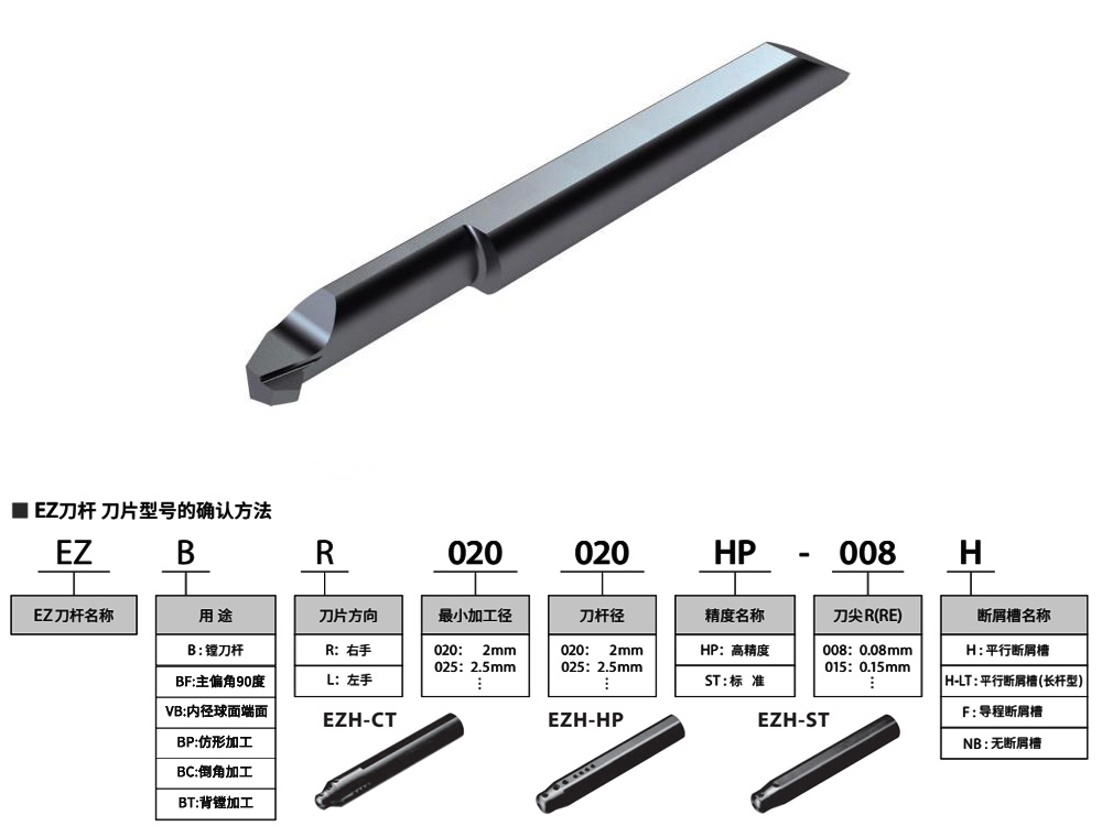 5mm孔316不銹鋼45度倒角