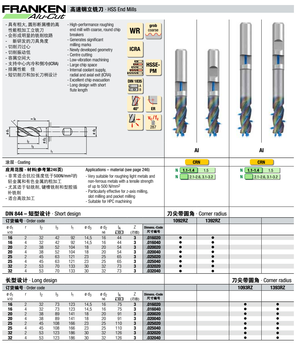 1092RZ，1093RZ粉末含鈷高速鋼中心內(nèi)冷和
