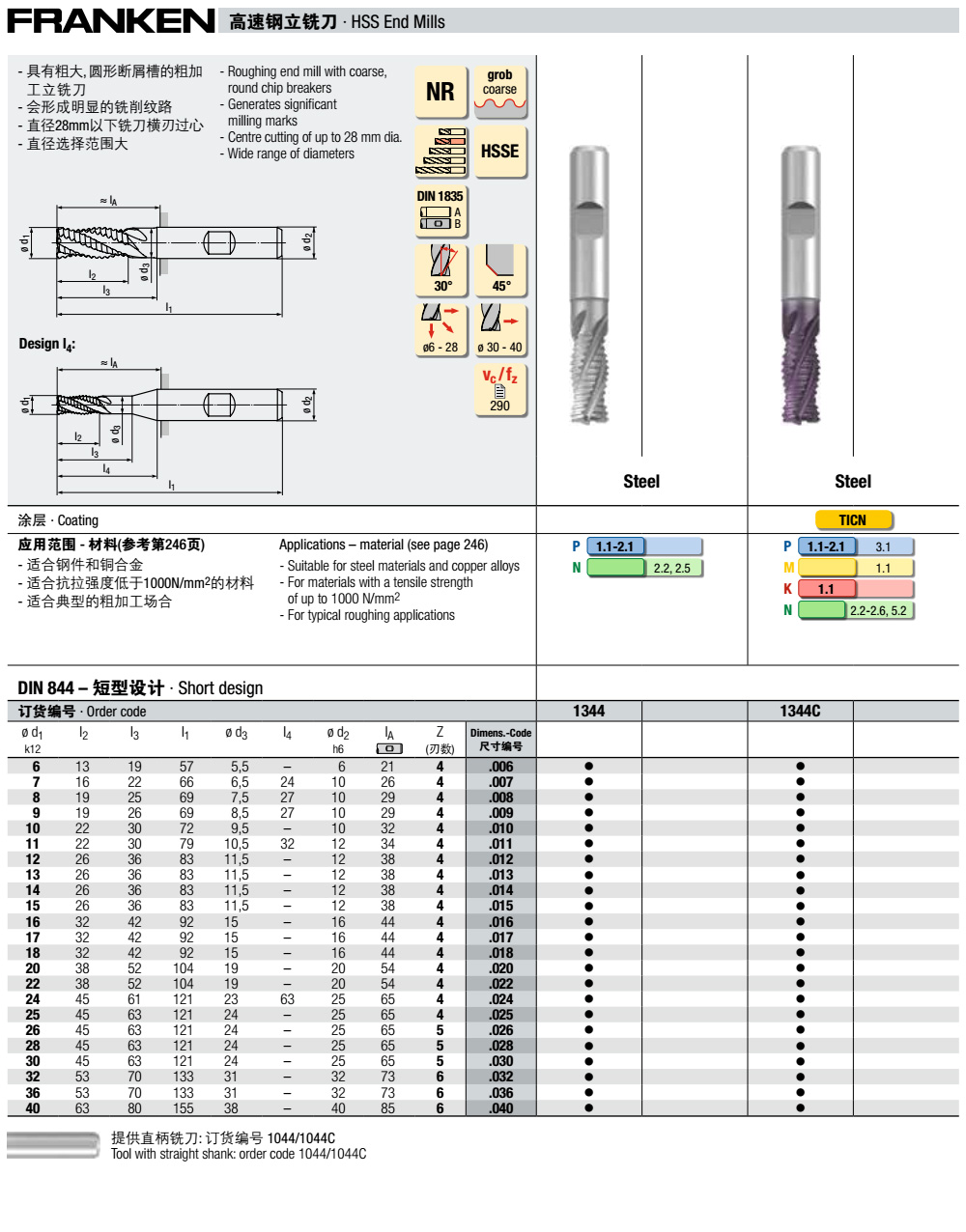 1344，1345c,1349c高速鋼波刃粗加工立