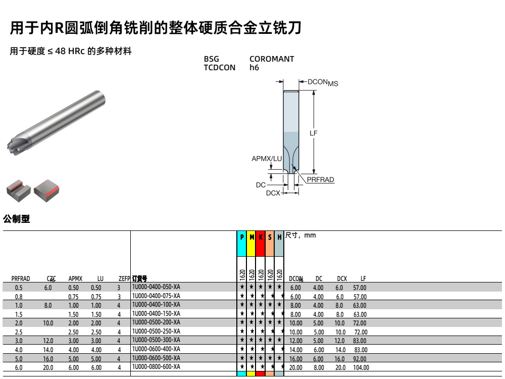 2.38內(nèi)R圓弧銑刀1U000-0160