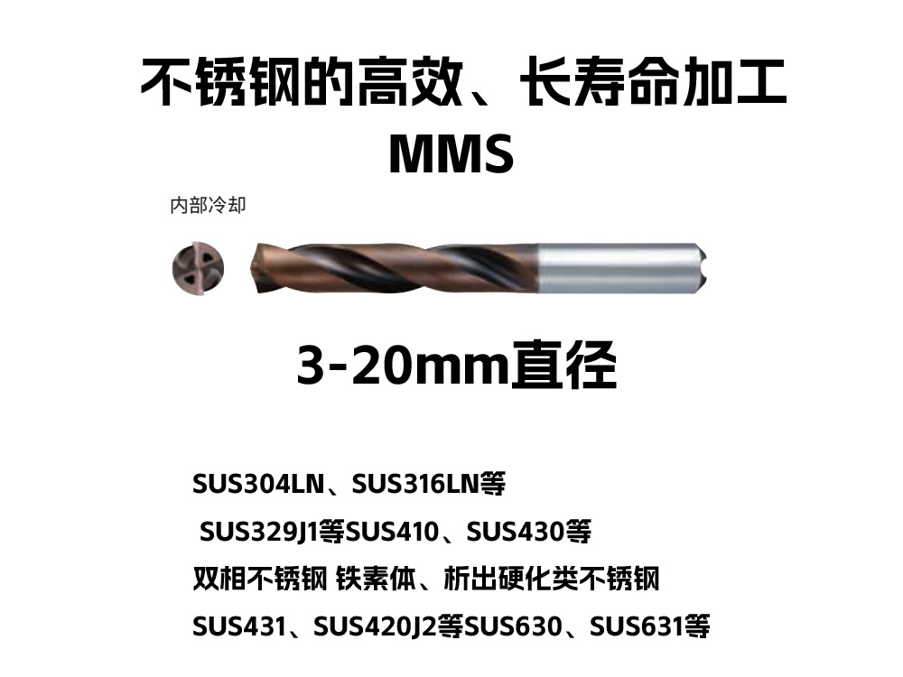 MMS不銹鋼的高效、長(zhǎng)壽命加工