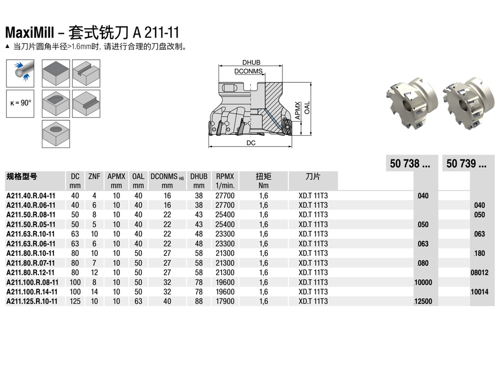  /></p></div>				
					<p>
如果您需要采購90度63mm直角銑刀盤A211.63.R.05-20，可以聯(lián)系我們，我公司可以提供該產(chǎn)品型號(hào)的具體產(chǎn)品參數(shù)，并為您報(bào)價(jià)。銑削已經(jīng)進(jìn)化成為一種可加工工序范圍非常廣泛的方法。除了所有傳統(tǒng)應(yīng)用之外，對于以往通過車削、鉆削或攻絲加工的孔、螺紋、型腔和表面而言，銑削也是一項(xiàng)強(qiáng)大的替代方案。方肩銑、面銑、仿形銑、銑槽和切斷、倒角銑削 、車銑、銑孔和型腔銑/型腔加工。必須認(rèn)真考慮要銑削的特征。這些特征可能位于深處，因此需要加長的刀具；也可能包含中斷處和夾雜物。工件表面可能比較難加工，帶有鑄造表皮或鍛造氧化皮。在因薄壁件或夾緊不牢固而導(dǎo)致剛性差的情況下，必須使用專用刀具和加工策略。還必須分析工件材料及其機(jī)械加工性以確定上佳切削參數(shù)。銑削方法的選擇將決定所需的機(jī)床類型。面銑/方肩銑或銑槽可在3軸機(jī)床中執(zhí)行，銑削三維輪廓?jiǎng)t需要選擇性地使用4軸或5軸機(jī)床。用于鋼件、不銹鋼、鑄鐵、高溫合金、鈦合金和HRSA、鋁合金、有色金屬、淬硬銑削的刀片和材質(zhì)歡迎致電聯(lián)系。
                    </p>
                    </div>
                </div>
                <div   id=