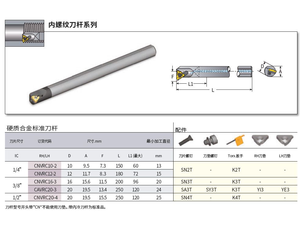 整體硬質(zhì)合金內(nèi)冷螺紋車(chē)刀桿CNVRC20