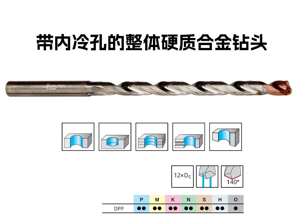 9.2毫米整體硬質(zhì)合金內(nèi)冷鉆頭A6589